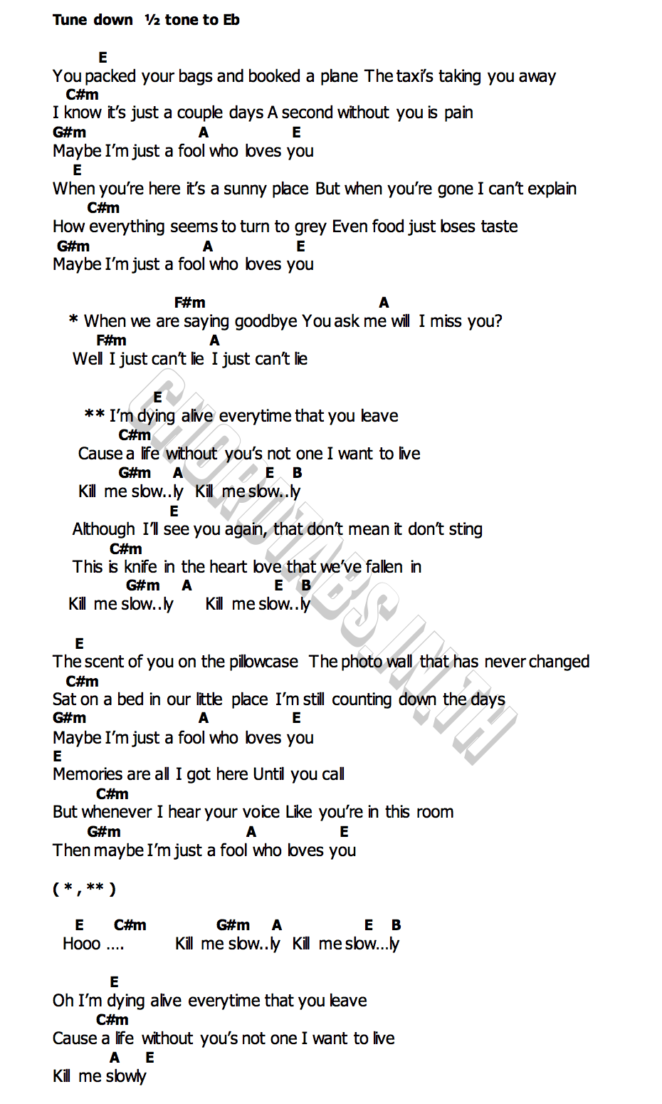 คอร์ด Slowly Ed Sheeran