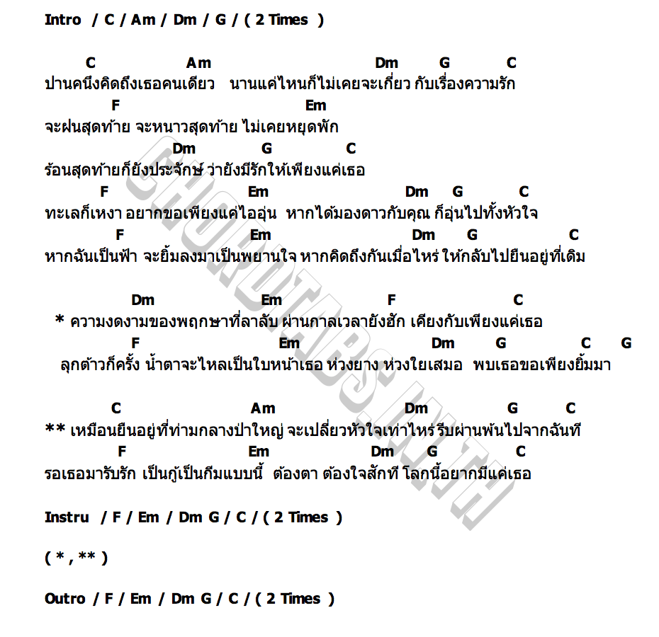 คอร์ด ลุกต้าวกี่ครั้งก็ยังรักเธอ (LOOKTAW) ลุกต้าว