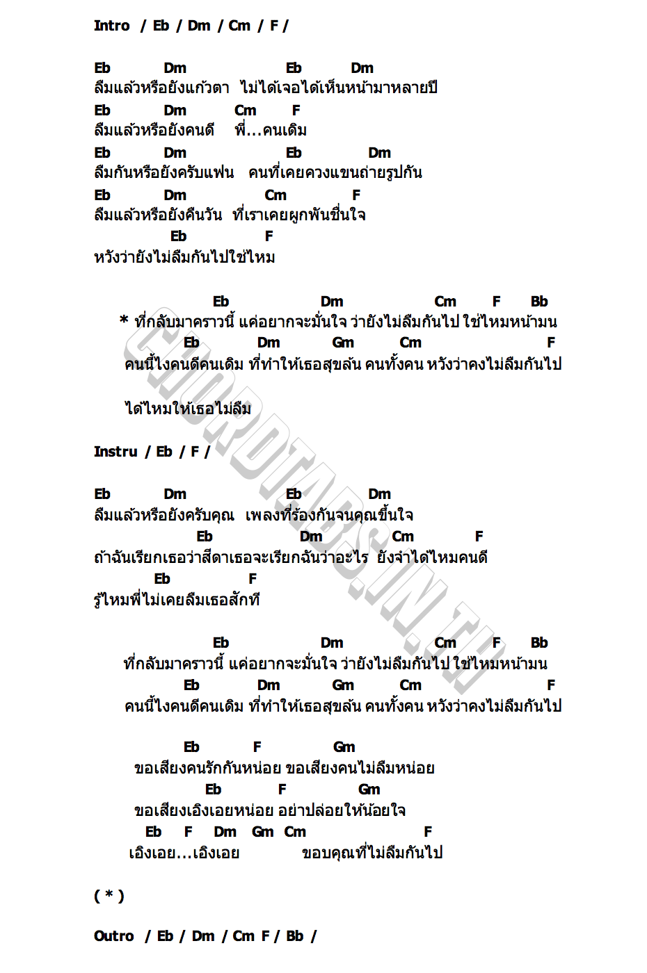 คอร์ด ลืมแล้วหรือยัง The Rube x BANK SORNRAM