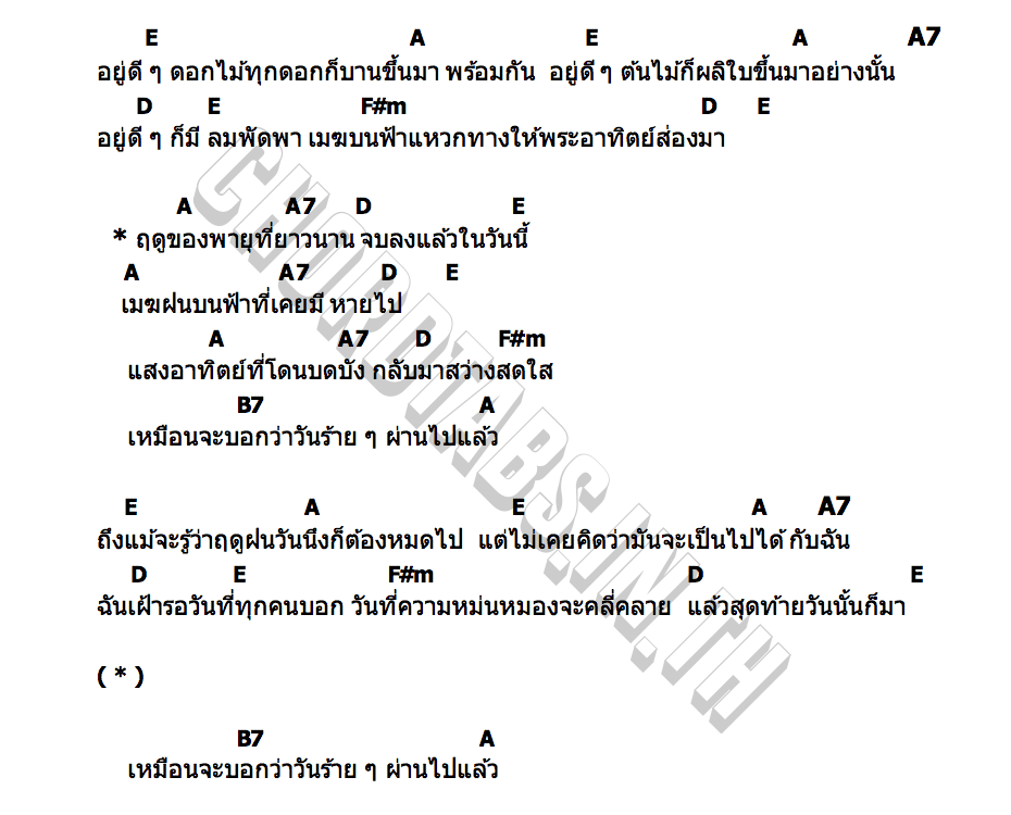 คอร์ด อยู่ดีๆ Image Suthita