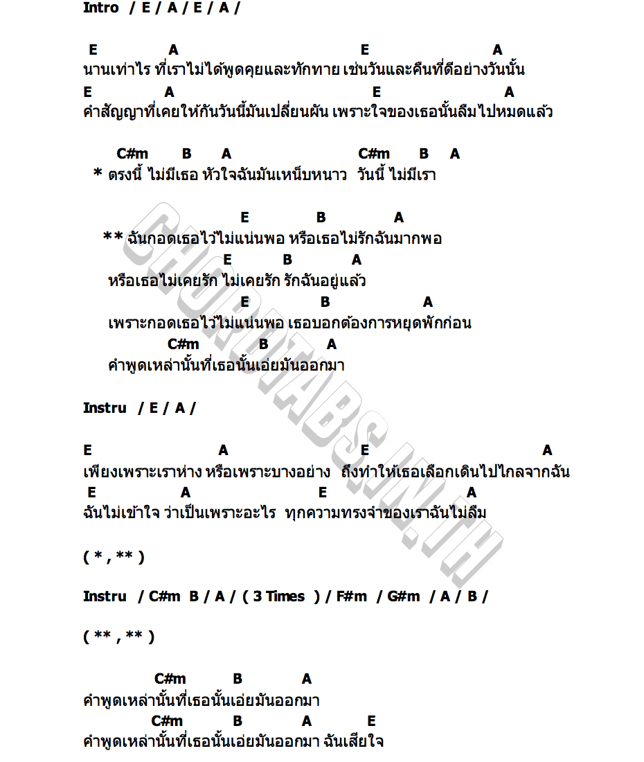คอร์ด กอดไม่แน่นพอ MICKEY BOONYISA