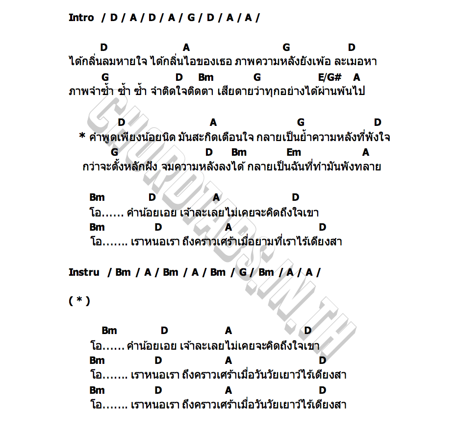 คอร์ด เดียงสา พงษ์สิทธิ์ คำภีร์