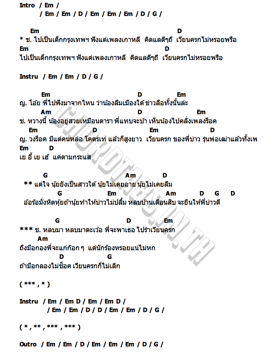คอร์ด เวียนครกร็อกเกอร์ บ่าววี x ต้นข้าว อาร์สยาม