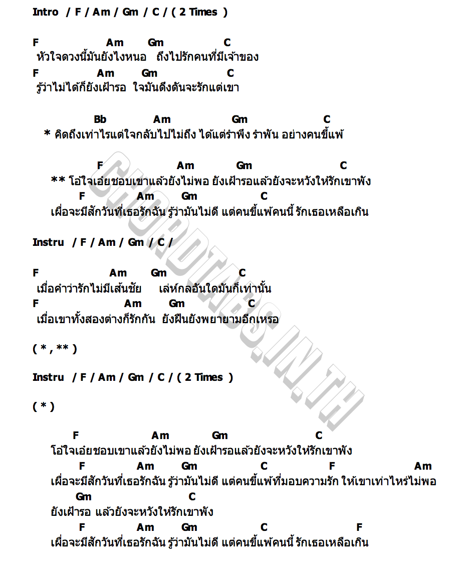คอร์ด ขี้แพ้รำพึง มิ้วส์เชค (MUSESHAKE)