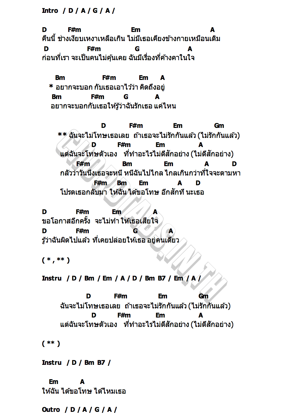 คอร์ด ที่ไม่ได้พูด (What I never said) YOH