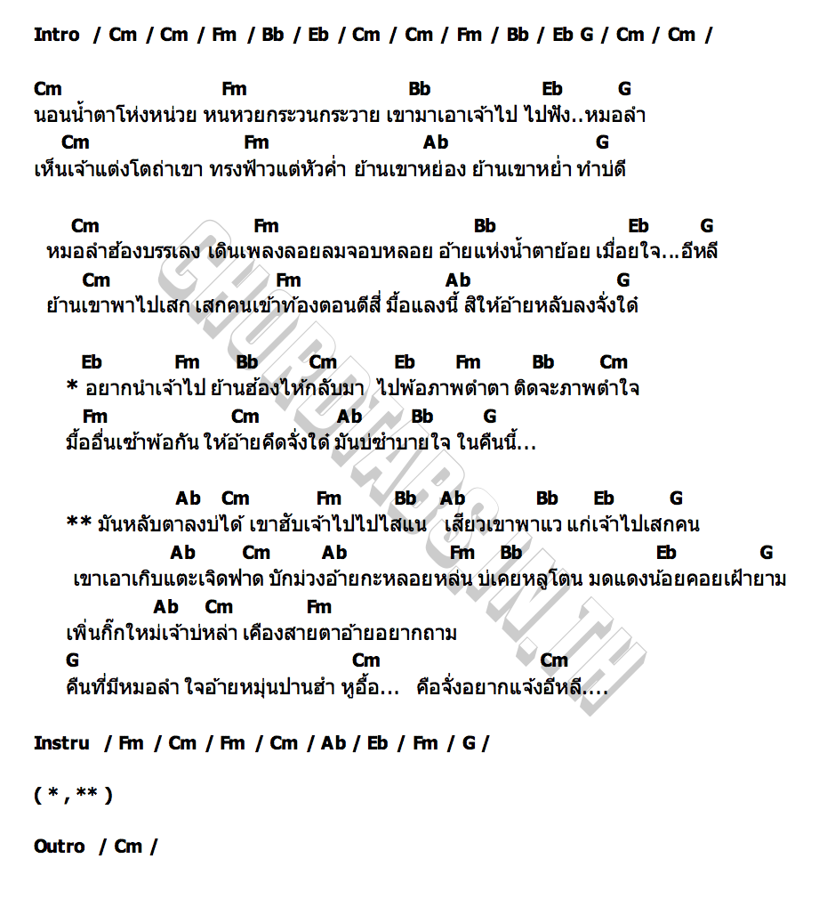 คอร์ด ยากแจ้งอีหลี บิ๊กวัน กันทรลักษ์