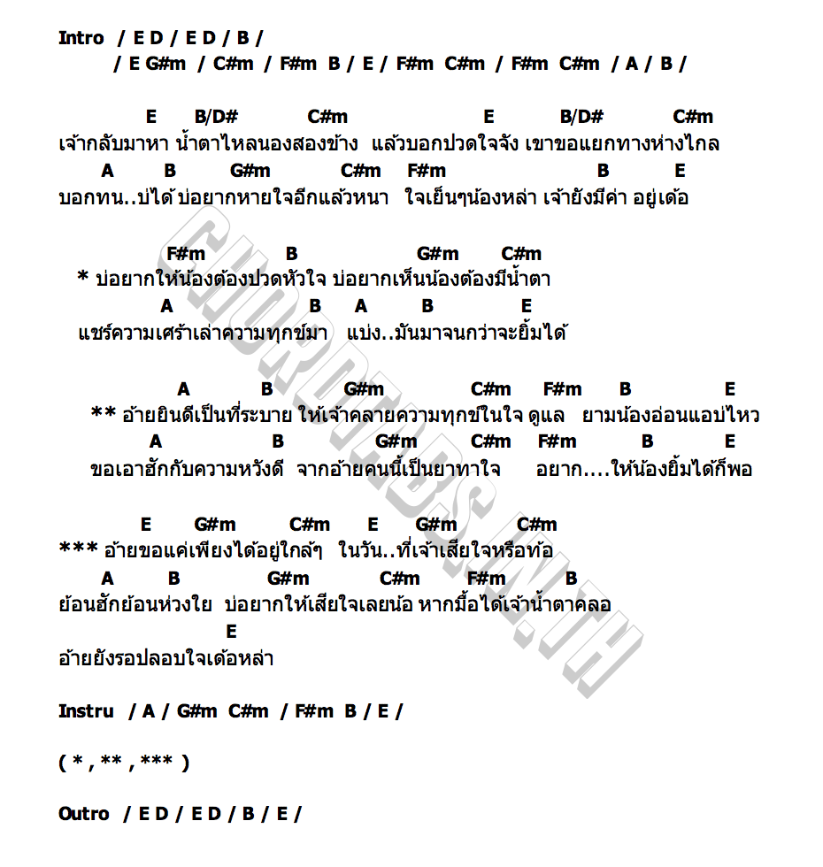 คอร์ด ยินดีเป็นที่ระบาย ต้าร์ ตจว