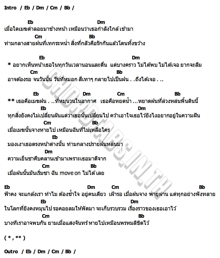 คอร์ด เธอคือเมฆฝน PURE KANIN