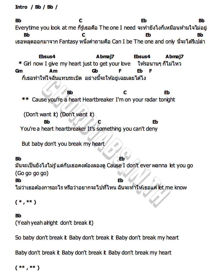 คอร์ด Heartbreaker SuperThai
