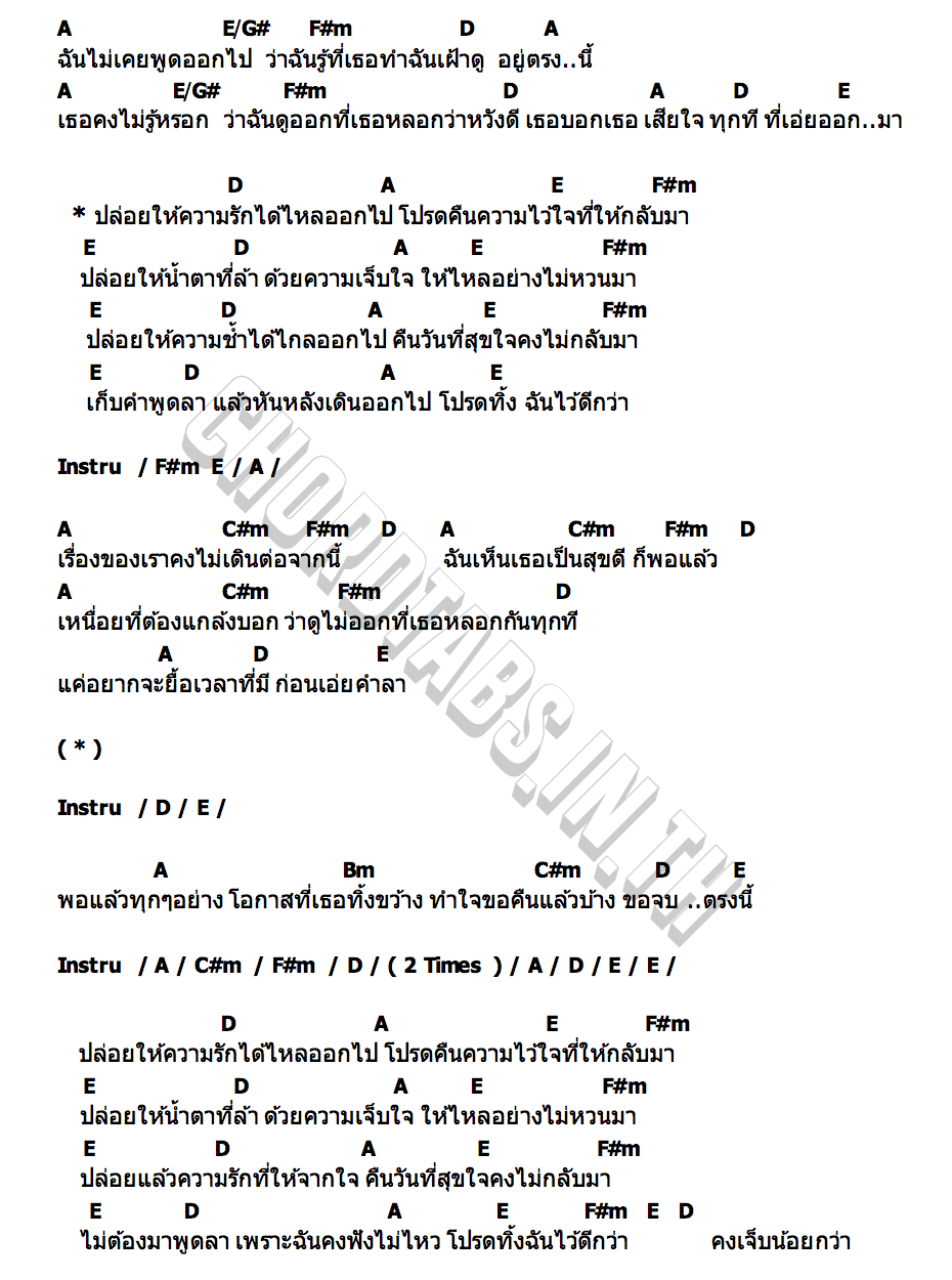คอร์ด THROW (ปล่อย) The Realaus (อัส)
