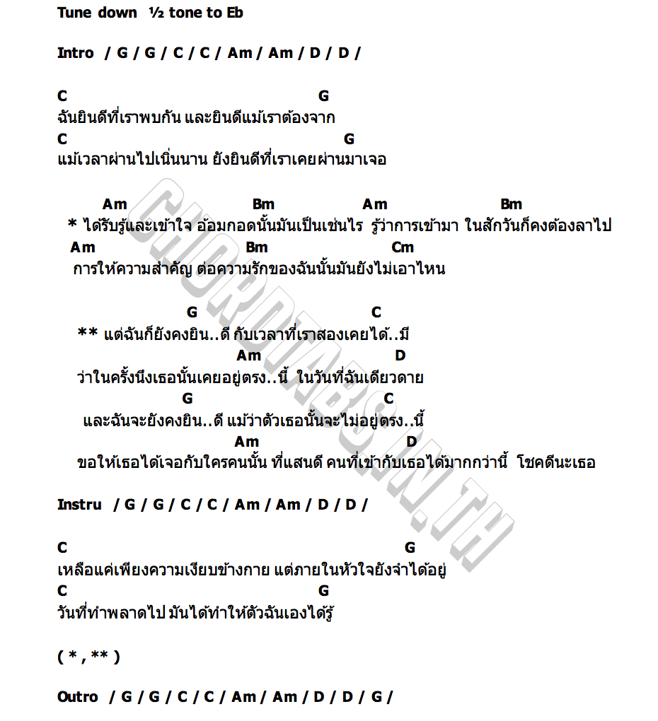 คอร์ด เตี๋ยวหมู TRIWA