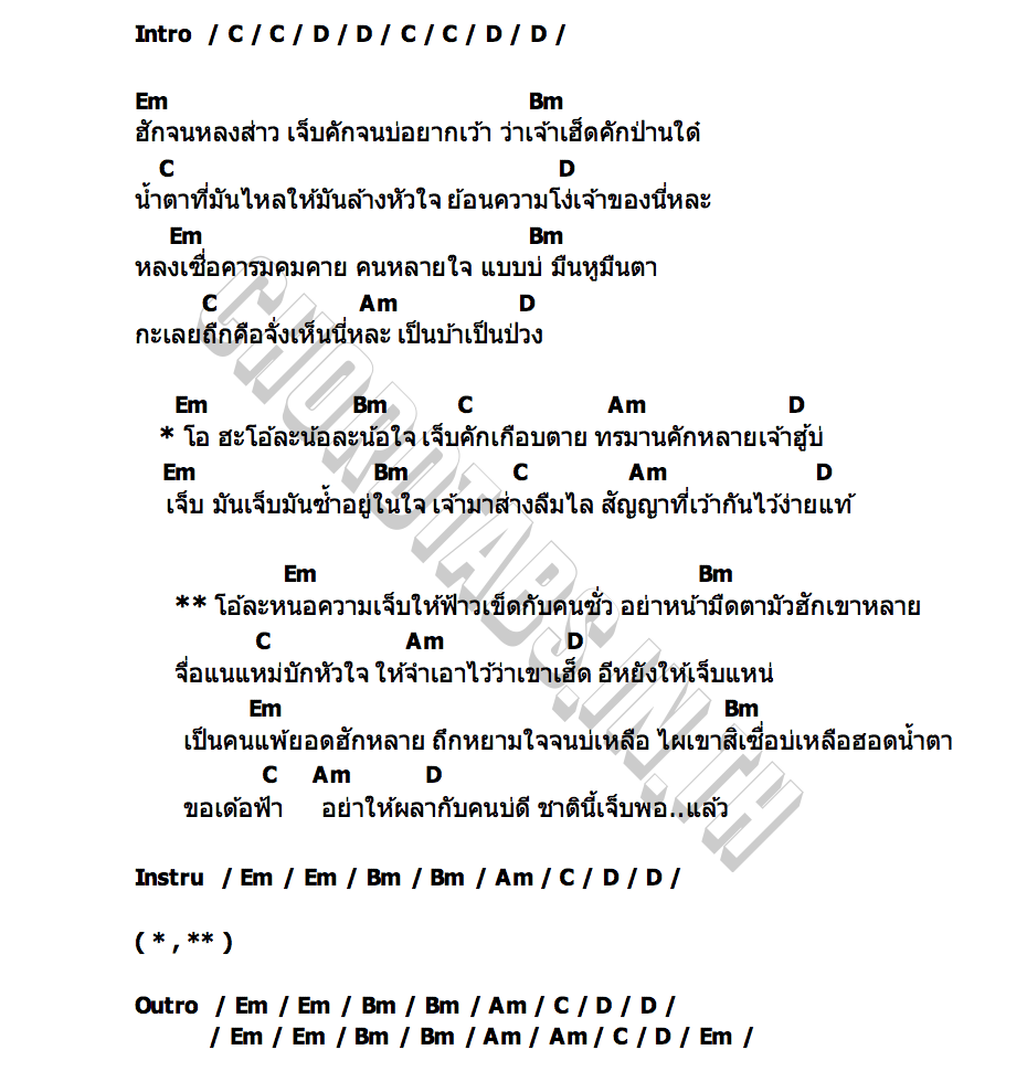คอร์ด โอ้ละหนอความเจ็บ แมน ภานุพงษ์