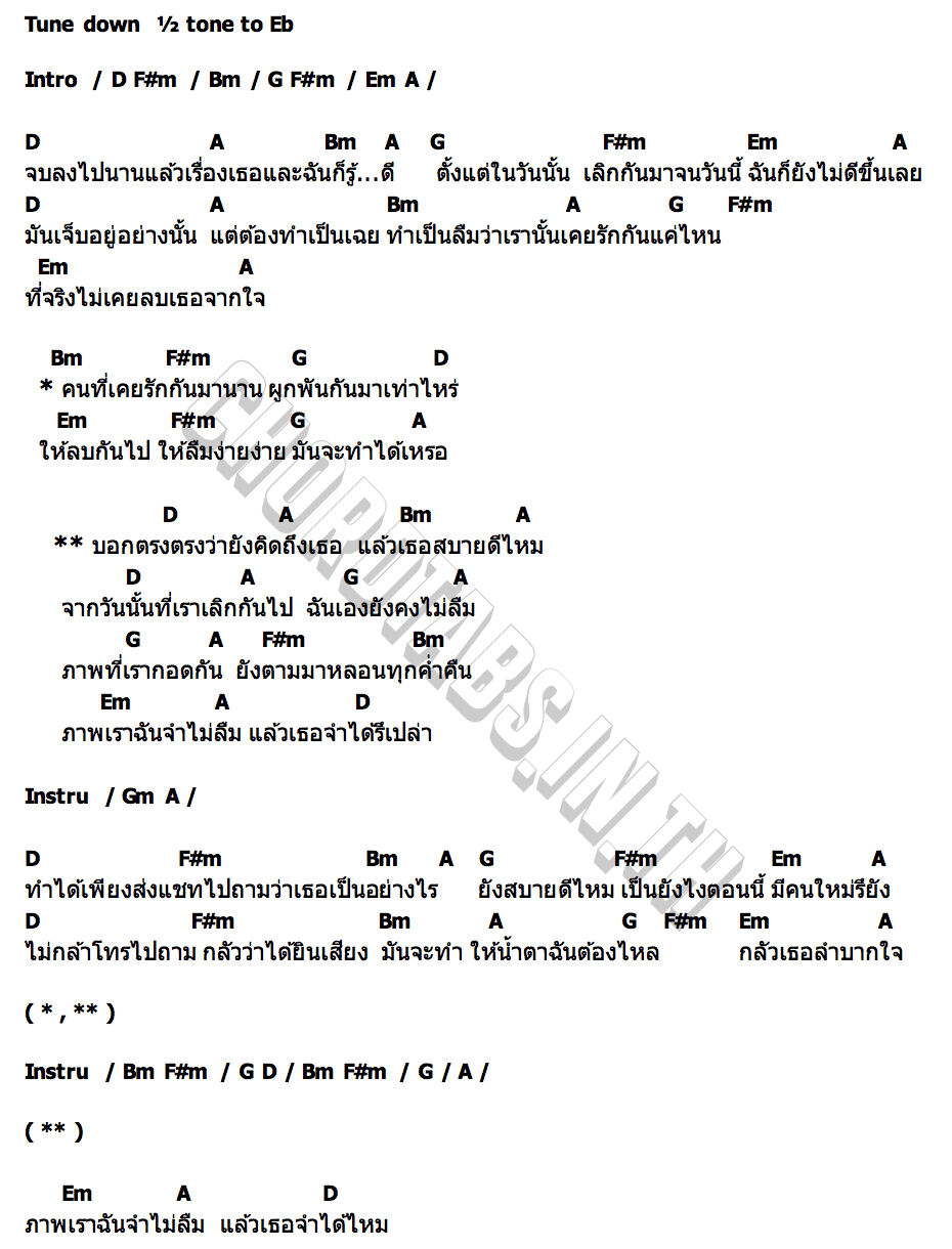คอร์ด ความทรงจำของคนที่ยังไม่ลืม พีท กิตติธัช