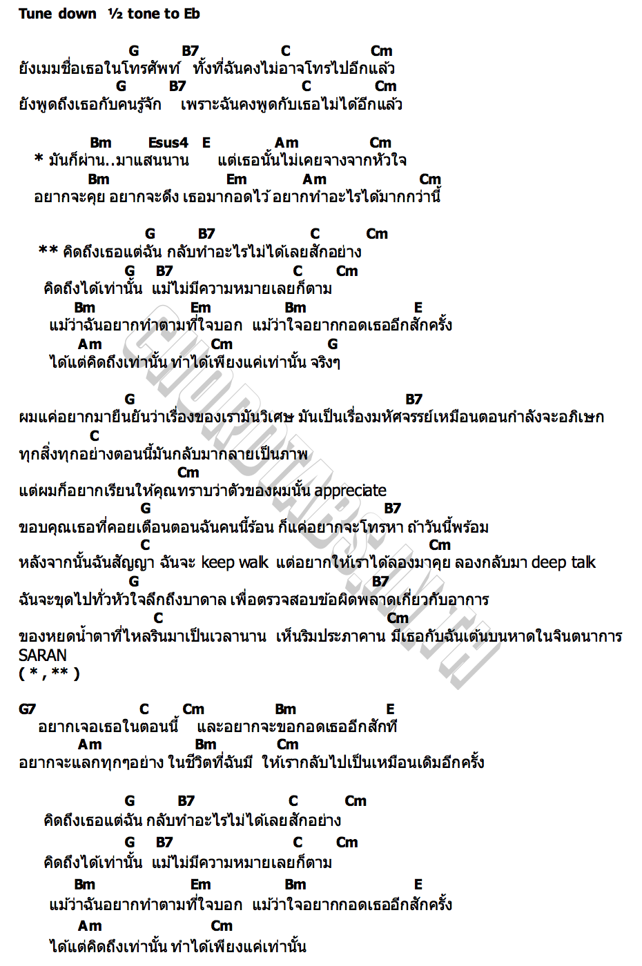 คอร์ด คิดถึงแต่ทำอะไรไม่ได้ Lipta