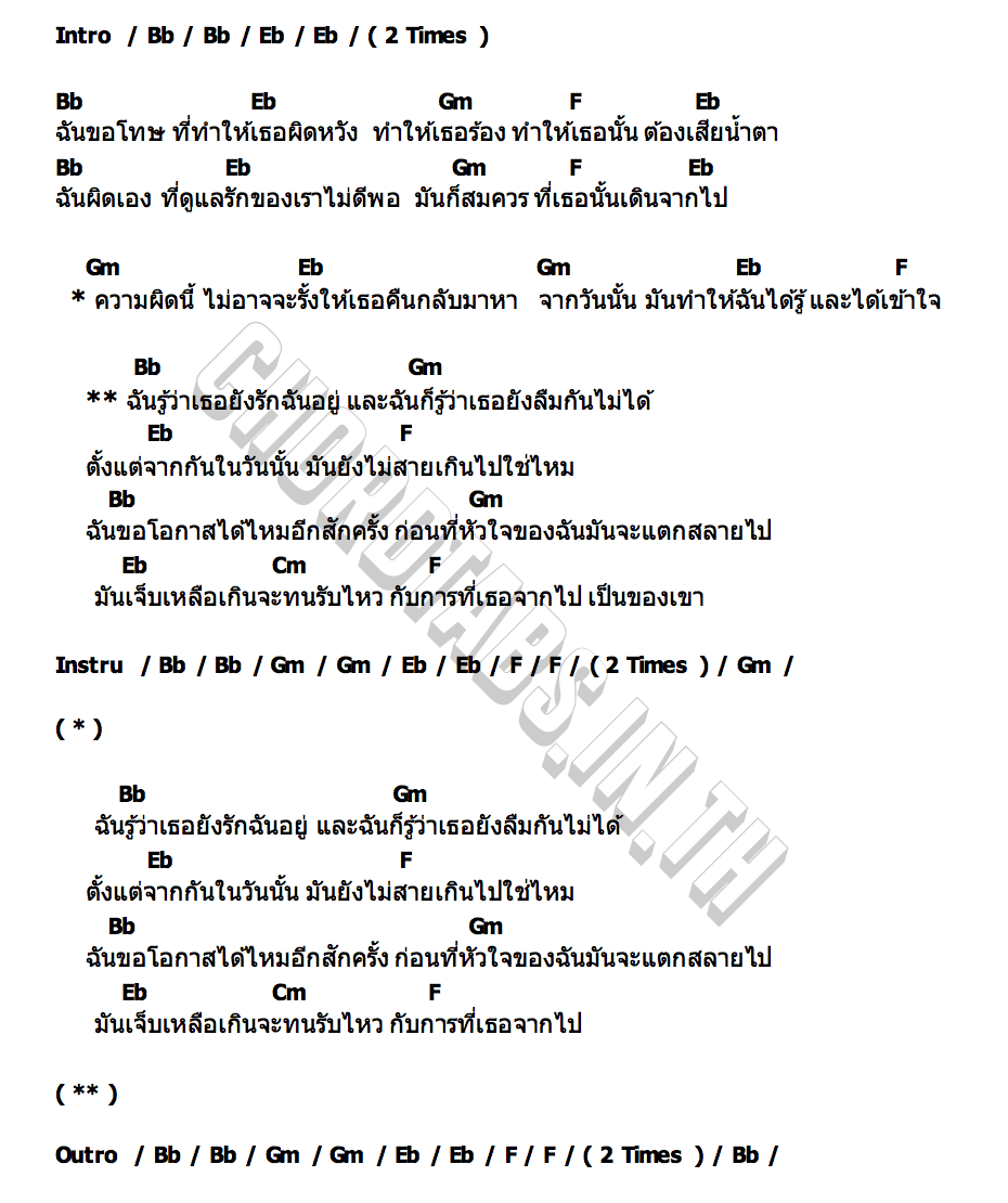 คอร์ด ขอโอกาสได้ไหมอีกสักครั้ง Solar power