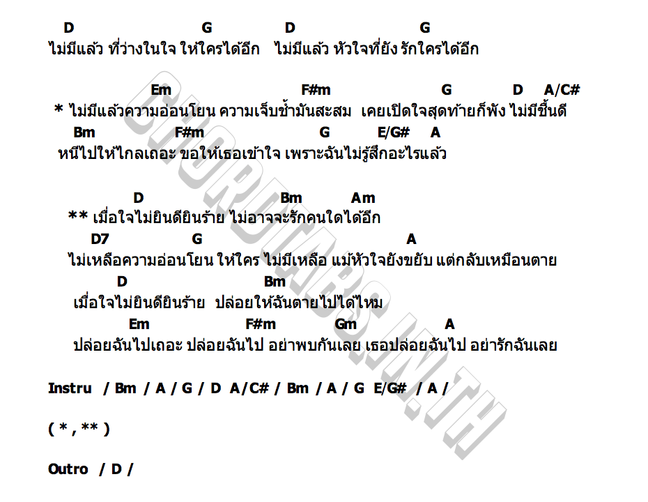 คอร์ด ไม่ยินดียินร้าย Blue Again