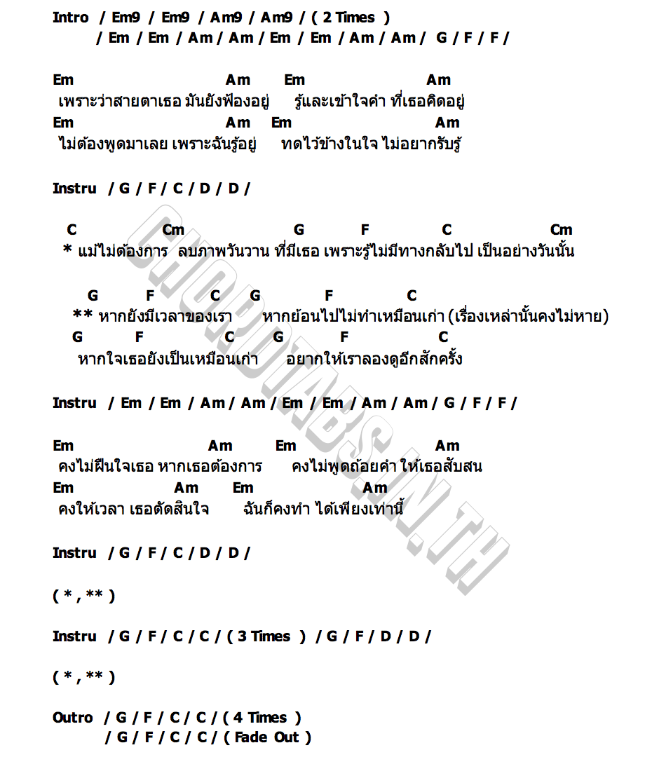 คอร์ด รู้อยู่ Merry kisses