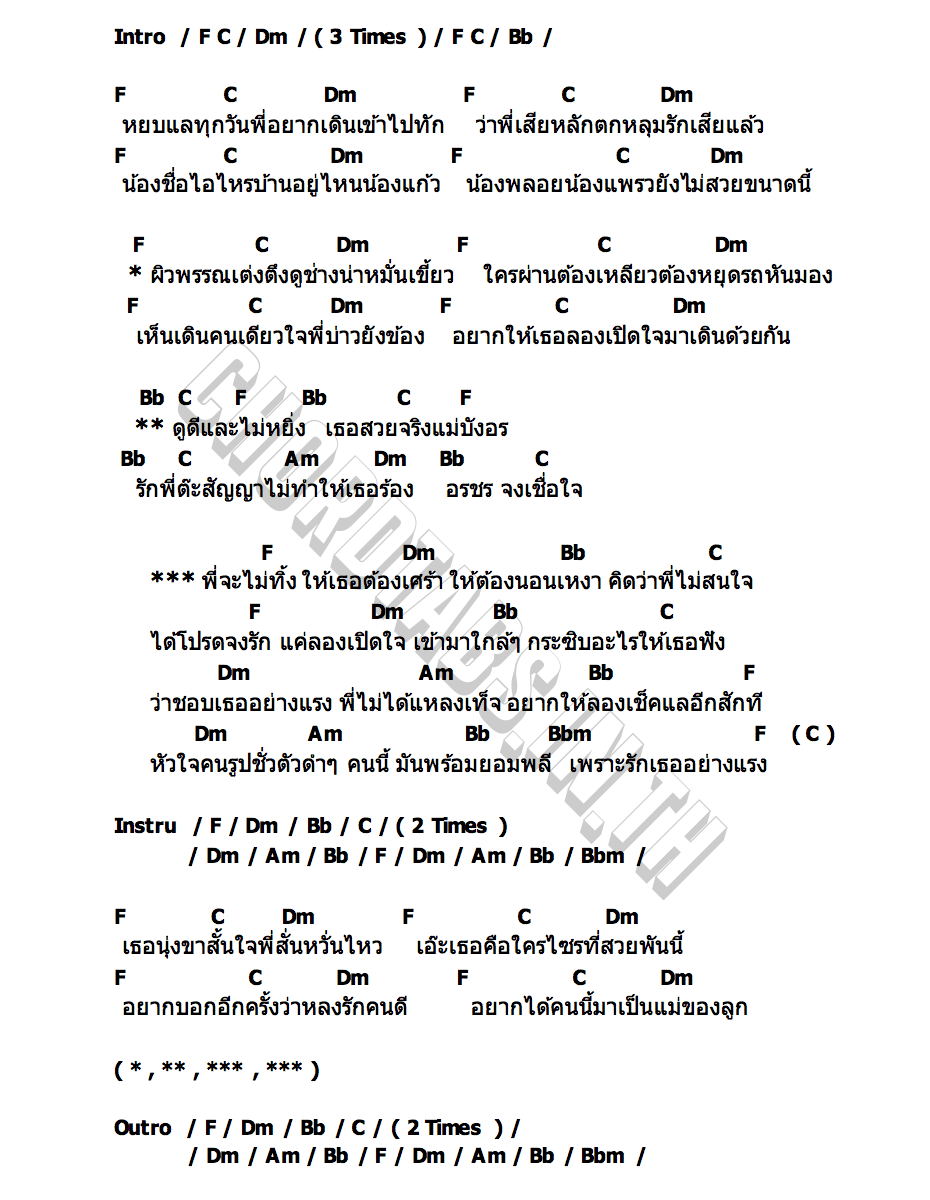 คอร์ด รักเธออย่างแรง PEETTY BAND
