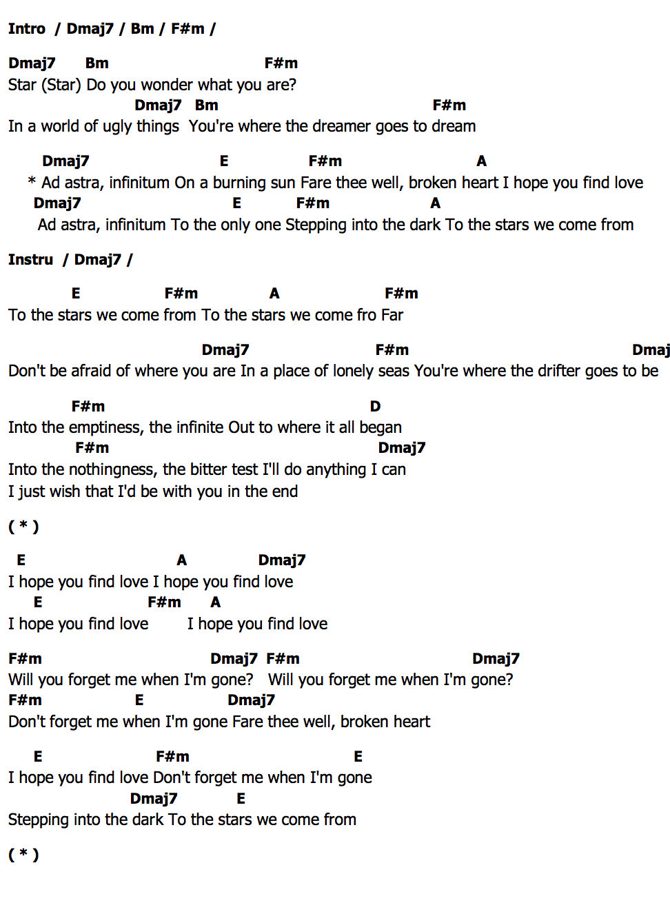 คอร์ด A Fool Such As I Now And Then Anne Murray