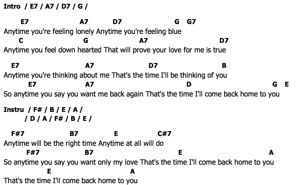 คอร์ด Anytime Anne Murray