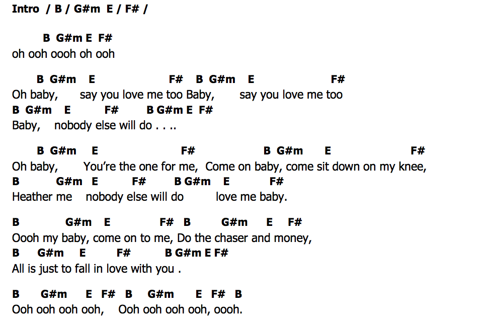 คอร์ด Baby Billy Fury with The Tornados