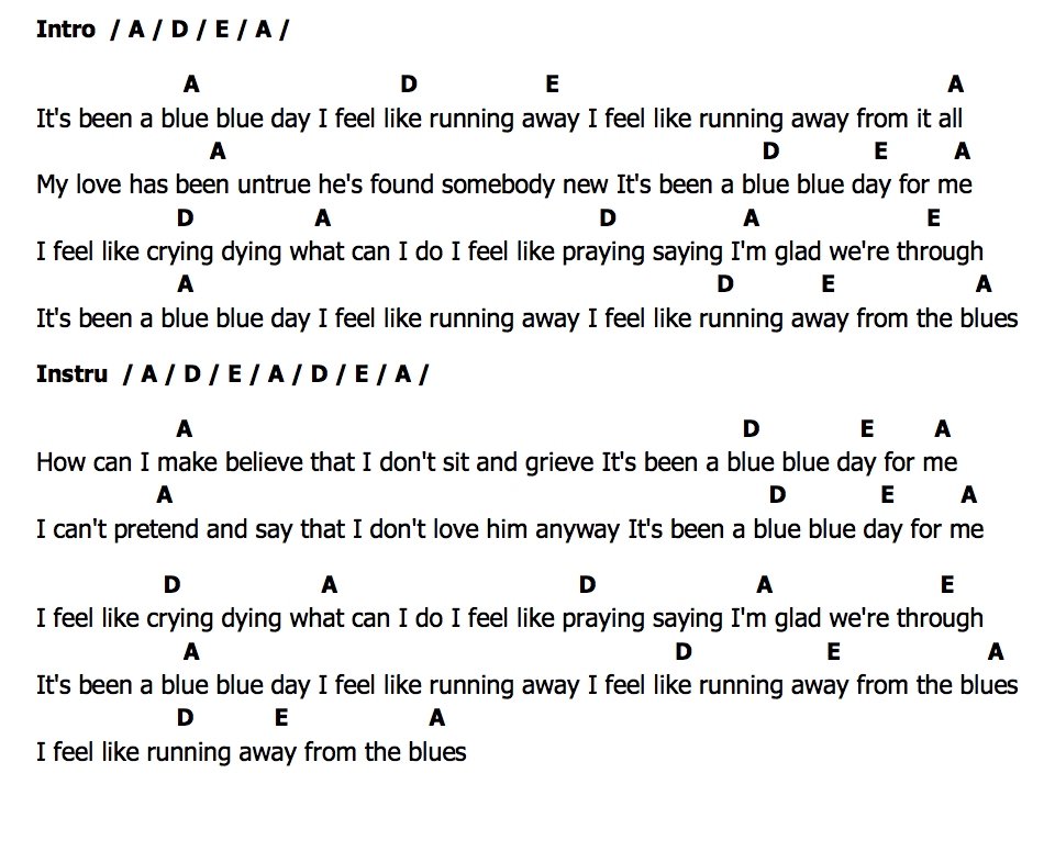 คอร์ด Blue Blue Day Anne Murray