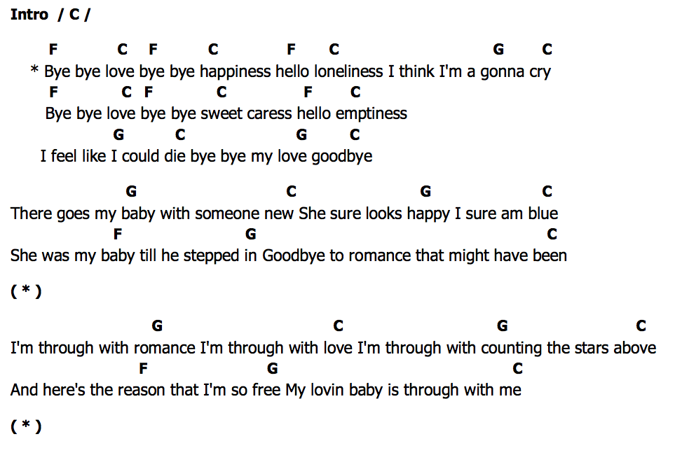คอร์ด Bye Bye Love Anne Murray