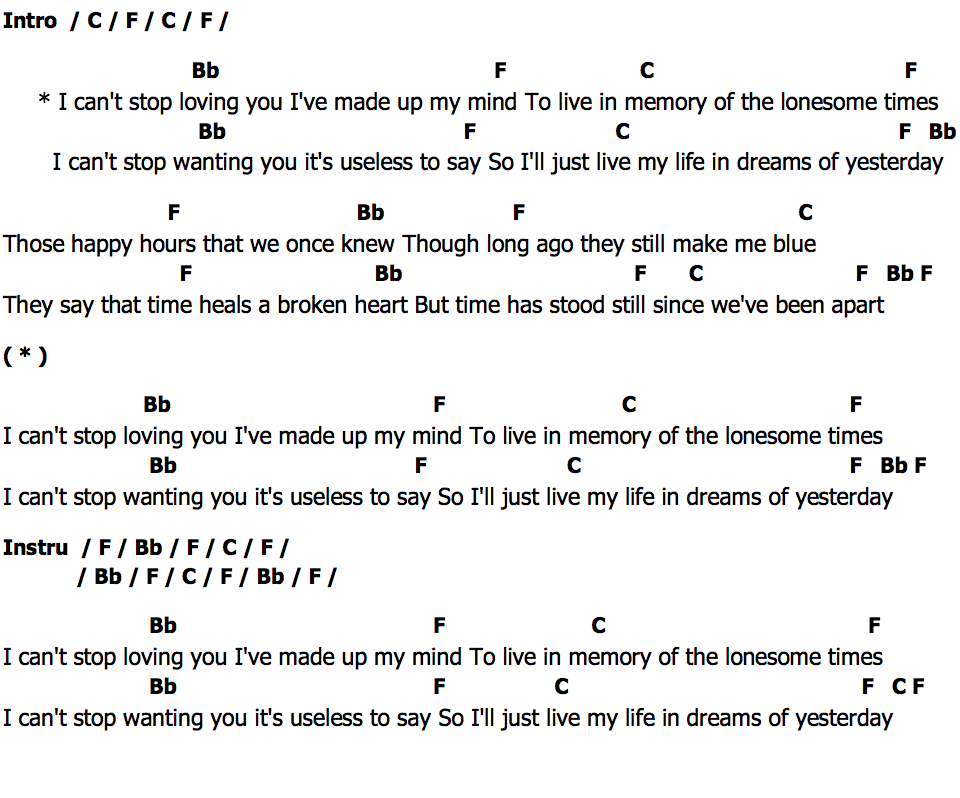 คอร์ด I Cant Stop Loving You Anne Murray