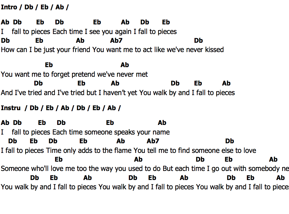 คอร์ด I Fall To Pieces Anne Murray