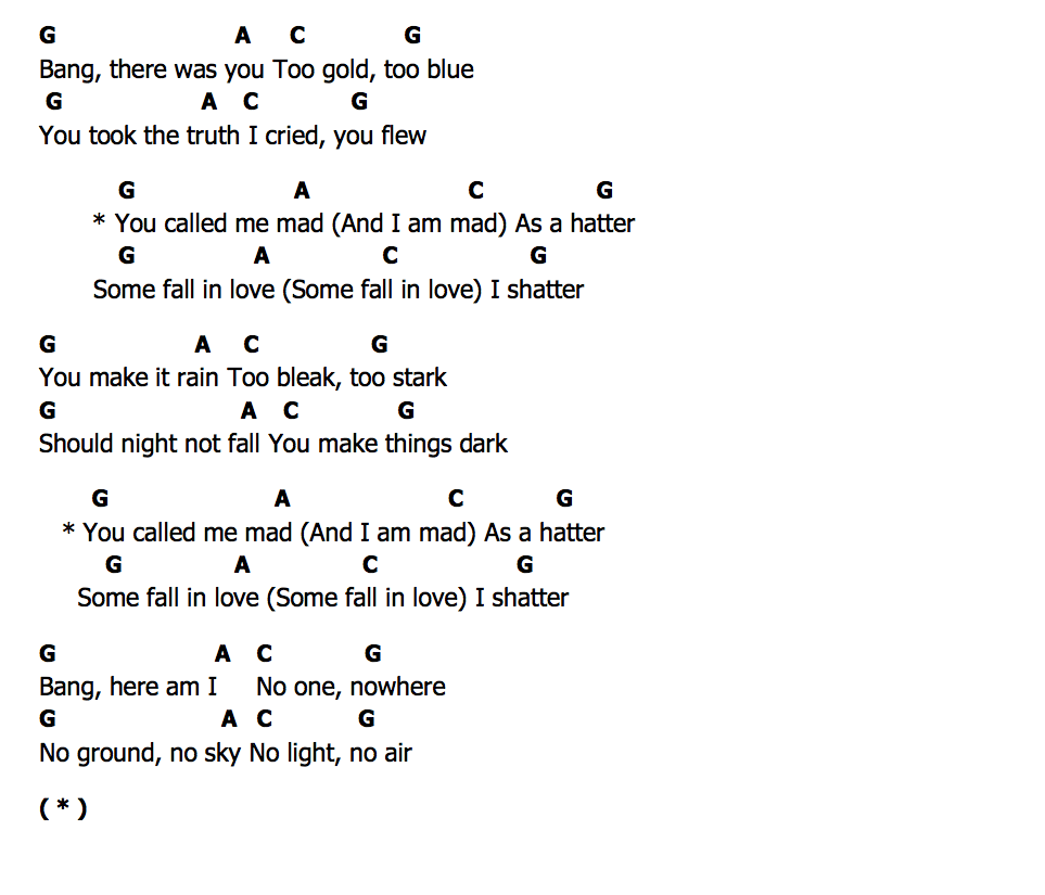คอร์ด I Shatter The Magnetic Fields