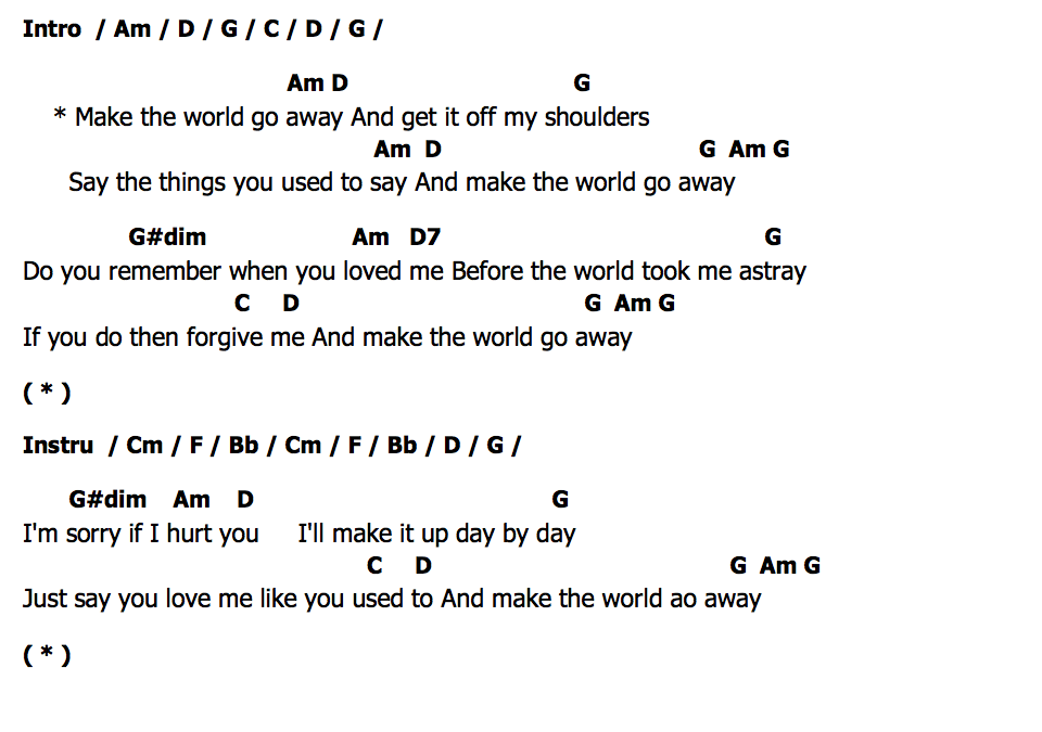 คอร์ด Make The World Go Away Anne Murray