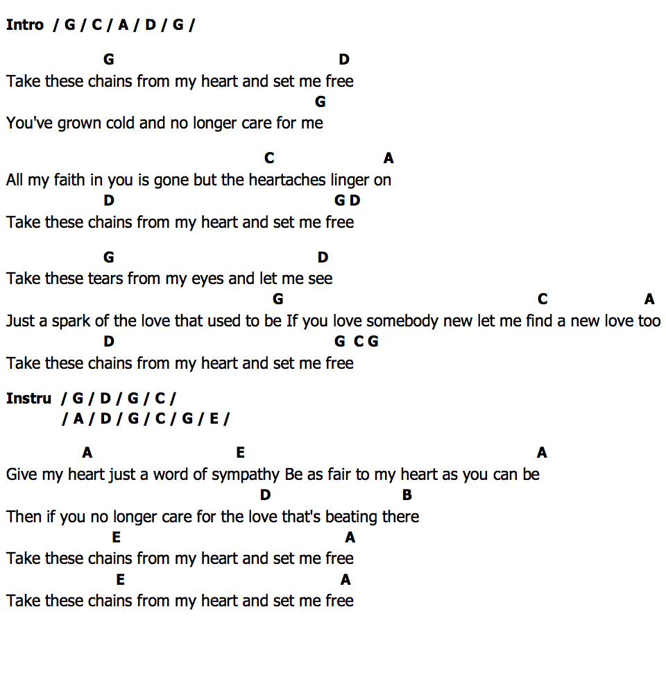 คอร์ด Take These Chains From My Heart Anne Murray