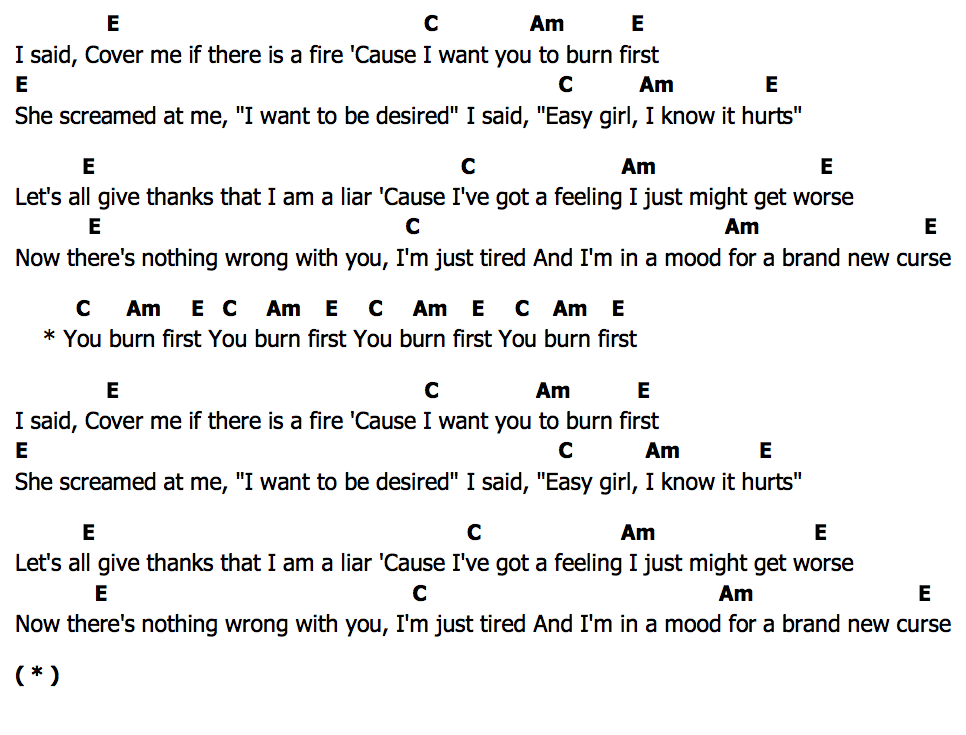 คอร์ด You Burn First Alexisonfire