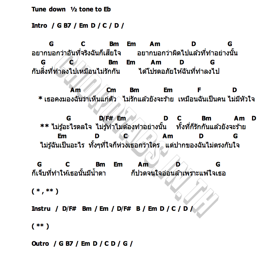 คอร์ด ปากไม่ตรงกับใจ โดม ปกรณ์ ลัม