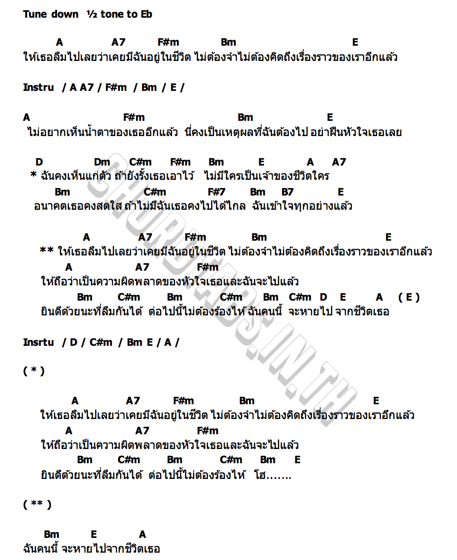 คอร์ด ก่อนฉันจะหายไป (Drifting) GAVIN D