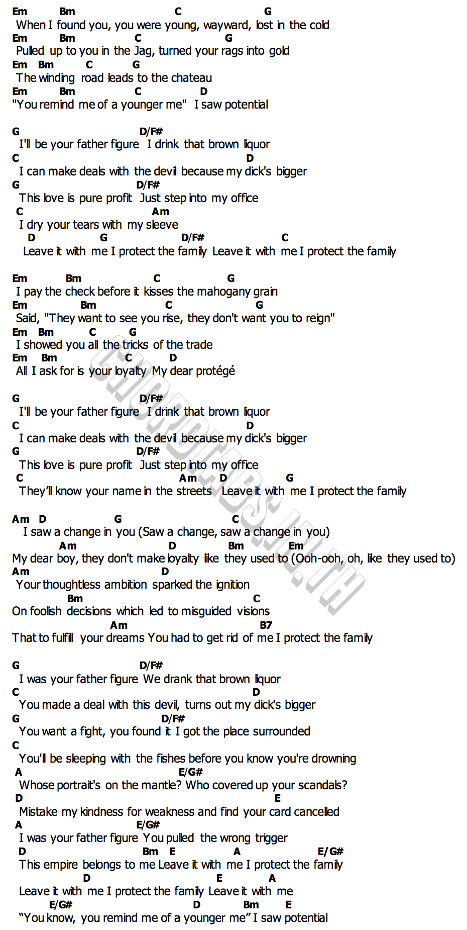 คอร์ด Father Figure Taylor Swift