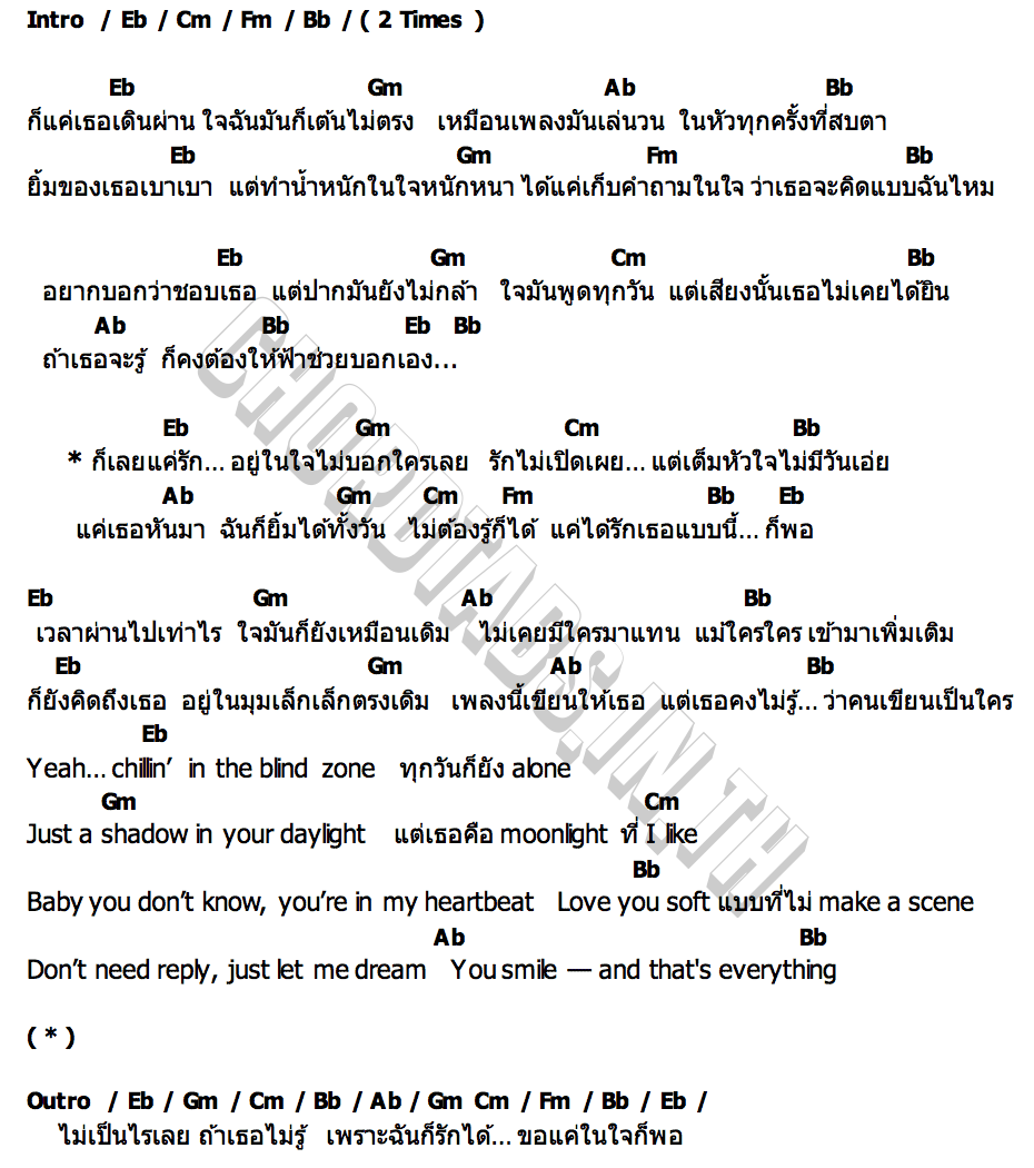 คอร์ด แค่ในใจ Matshubaba Studio