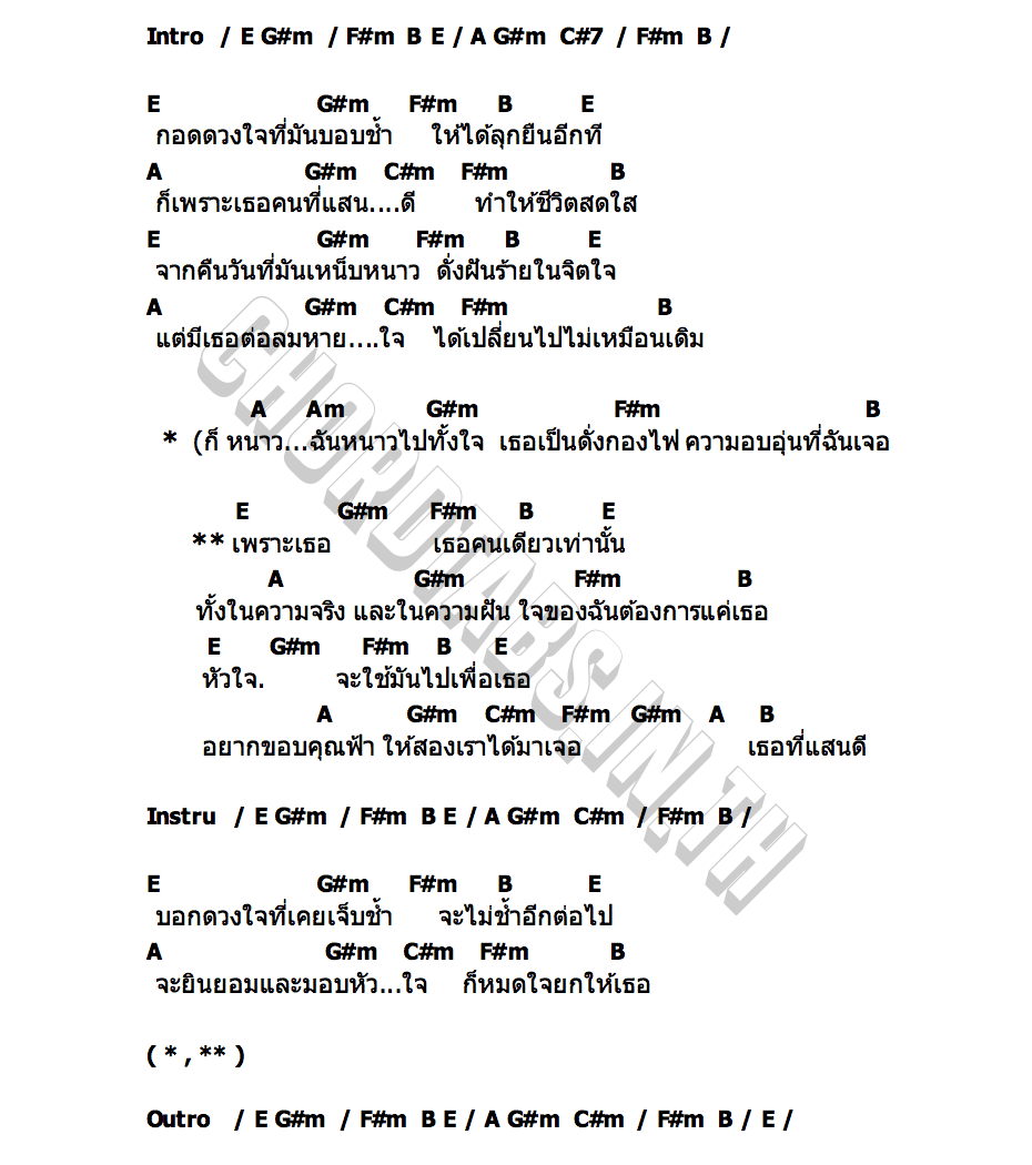 คอร์ด เธอเป็นดั่งกองไฟ pY 1