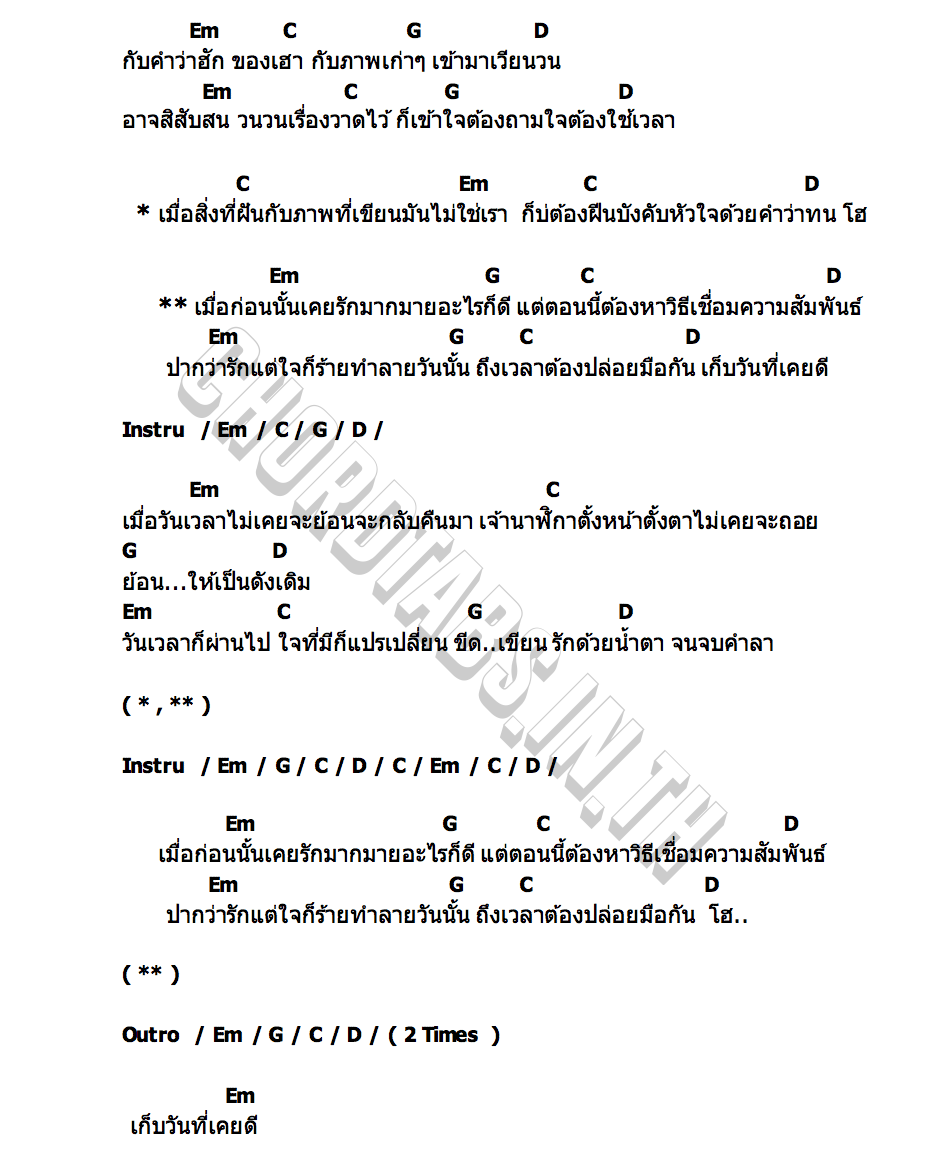 คอร์ด ปากว่ารักใจก็ร้าย เต้ย อภิวัฒน์