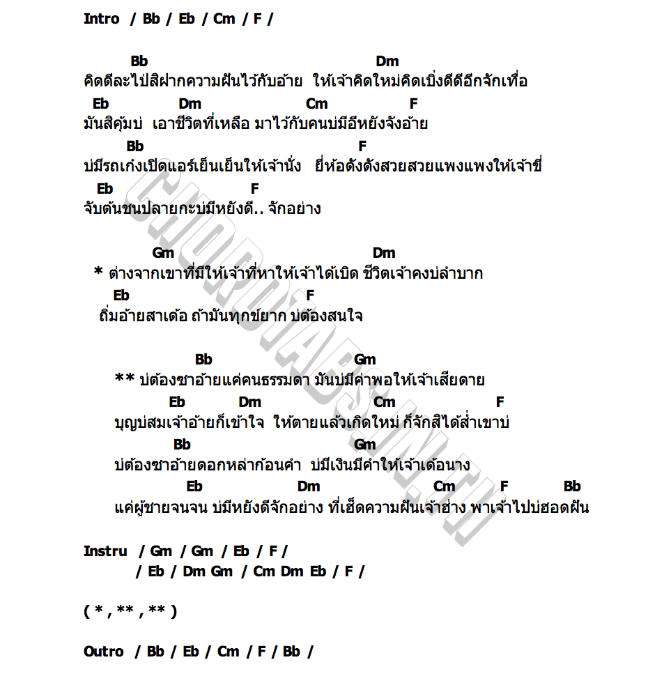 คอร์ด ฝันฮ่าง อ้ายแมน