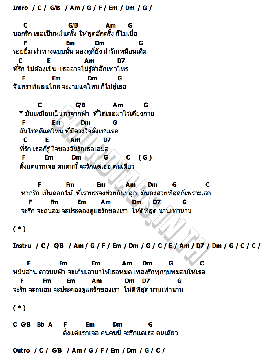 คอร์ด รักหมื่นครั้ง (Endlessly) RISA NARISA