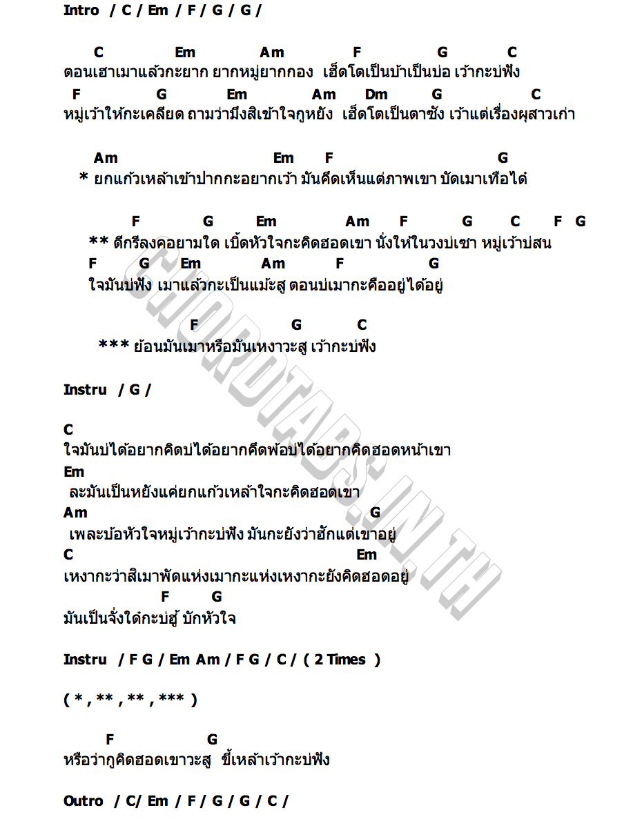 คอร์ด ขี้เหล้าเว้าบ่ฟัง ยังอี้ วีระพล