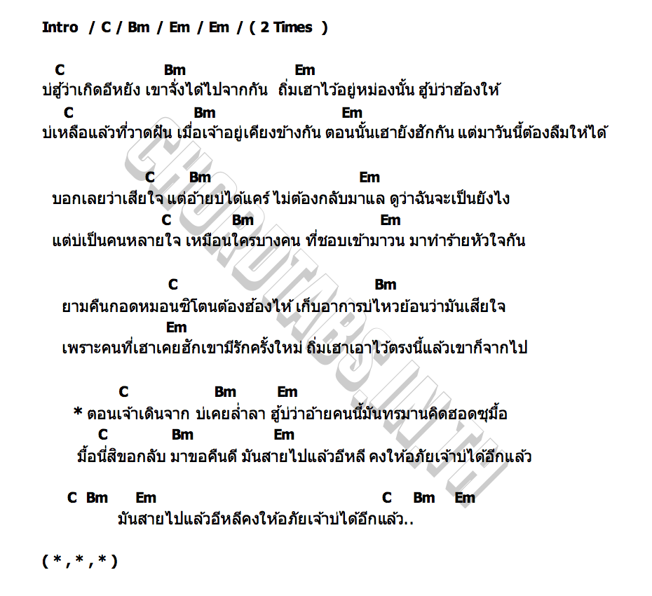 คอร์ด บ่ฮู้ว่าเกิดอีหยัง นุเน๊ะ