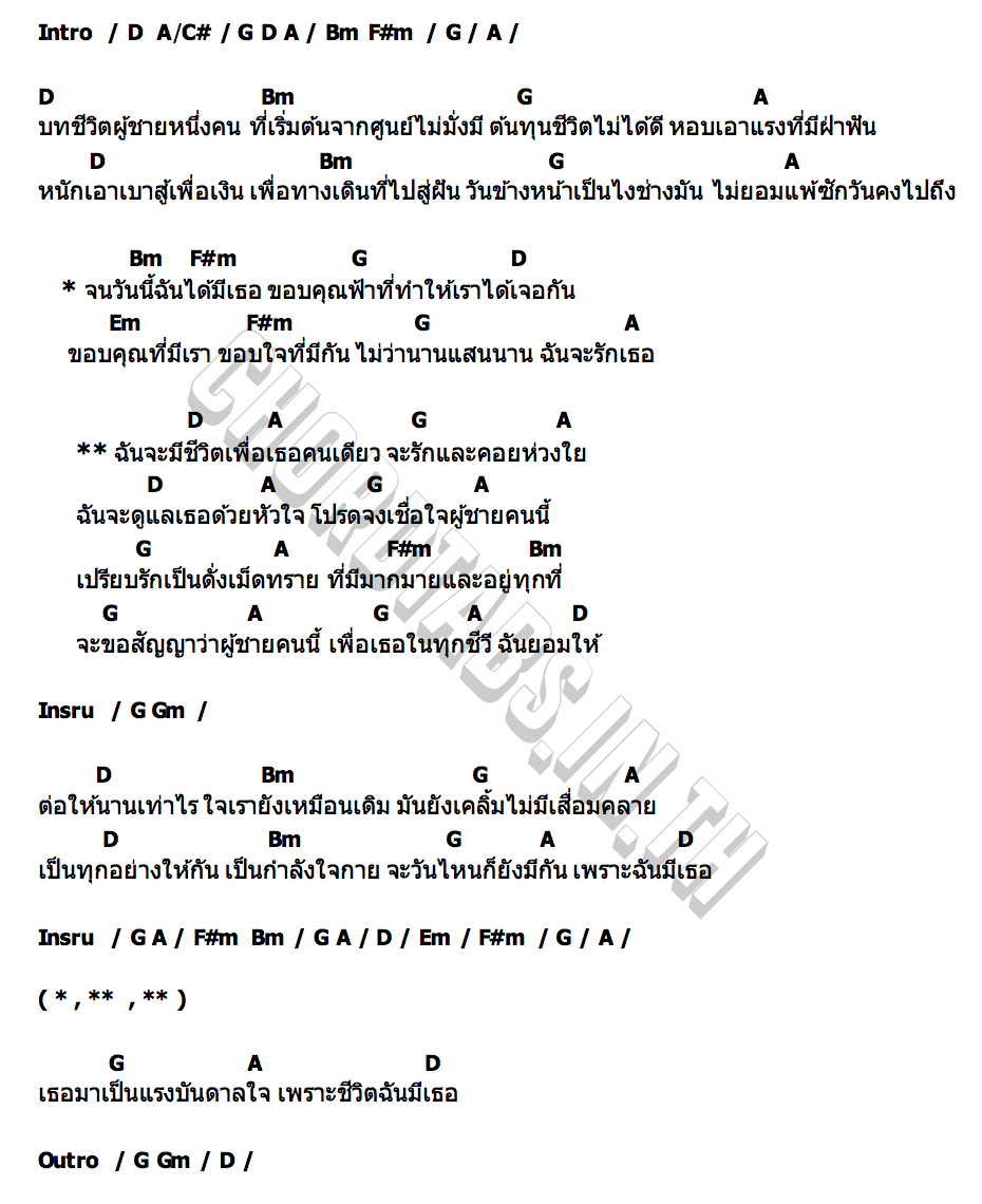 คอร์ด เพราะชีวิตฉันมีเธอ จิ๊กซอว์