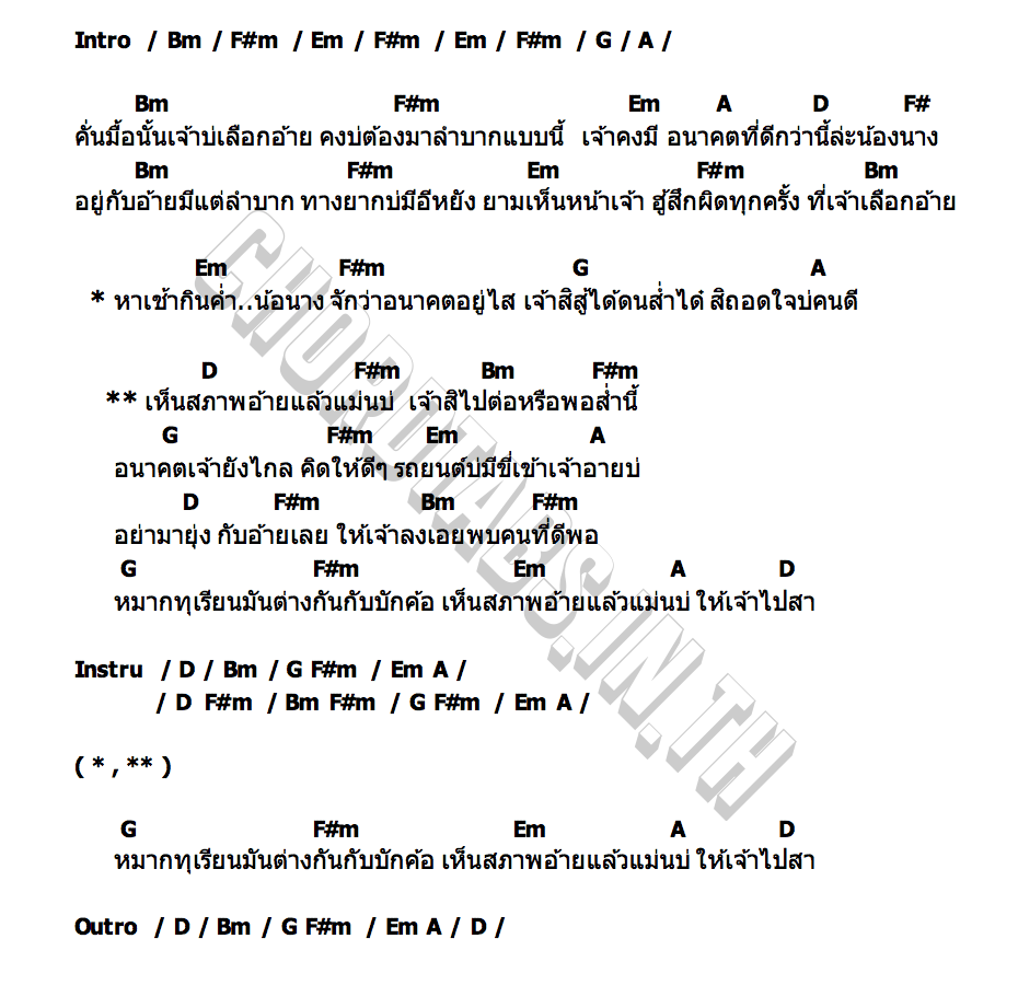 คอร์ด เห็นสภาพอ้ายแล้วแม่นบ่ ต้นฮัก