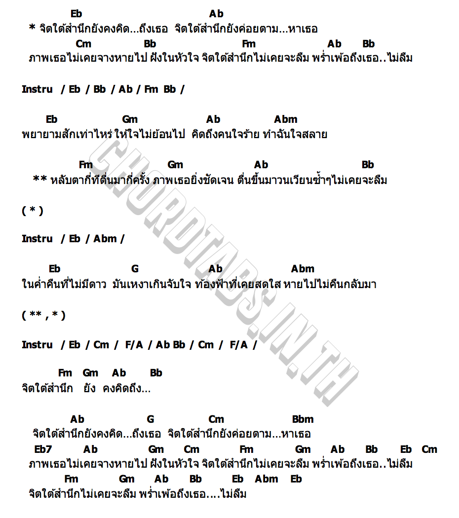 คอร์ด จิตใต้สำนึก UT Vongvariit