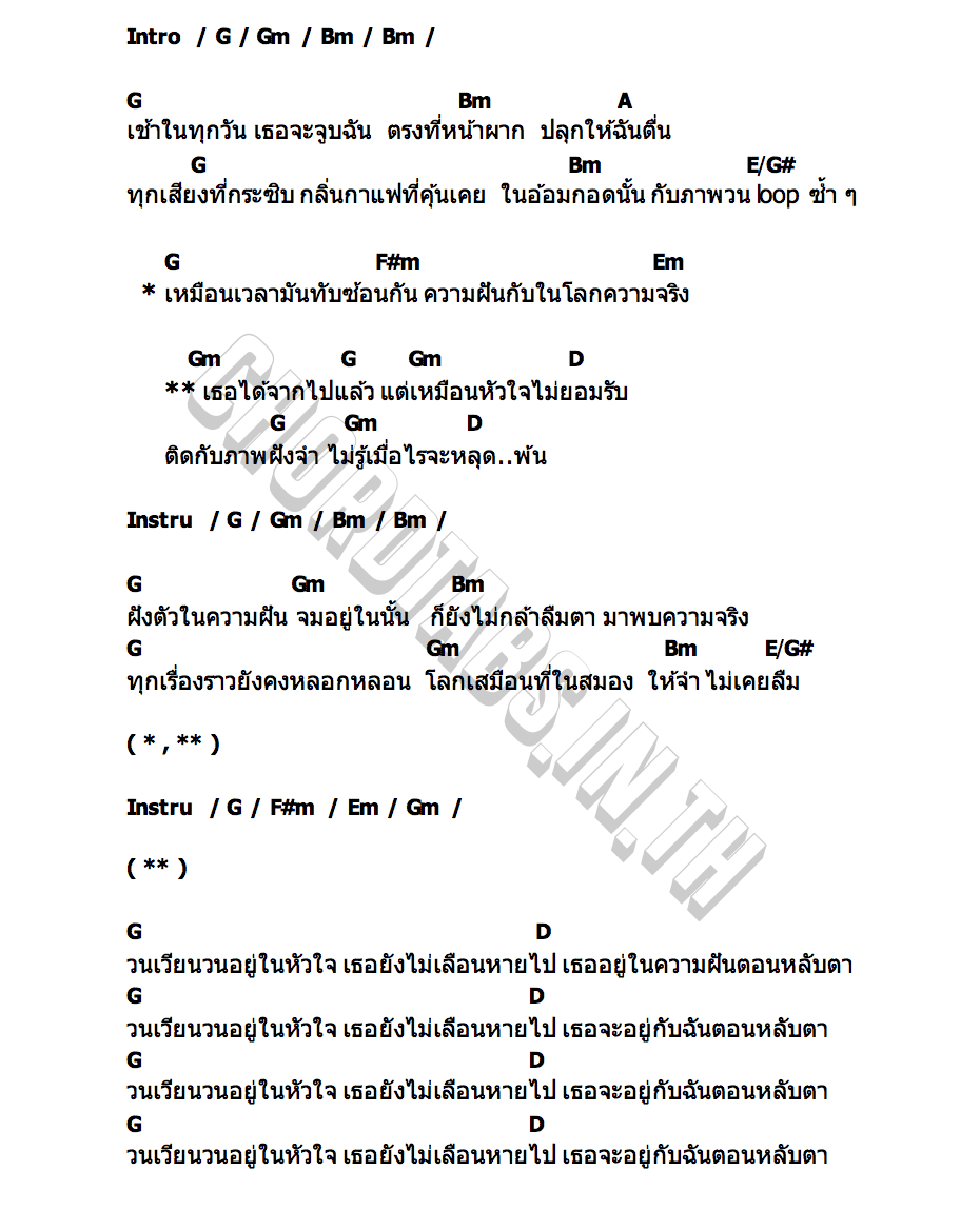 คอร์ด โลกเสมือน fit aroon