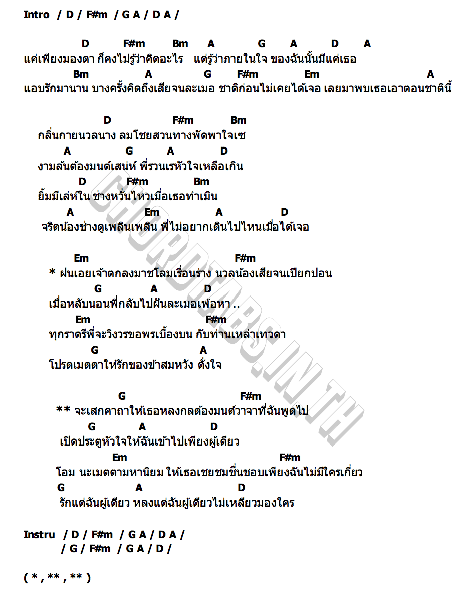 คอร์ด เสน่ห์นาง อั๋น อรรณพ