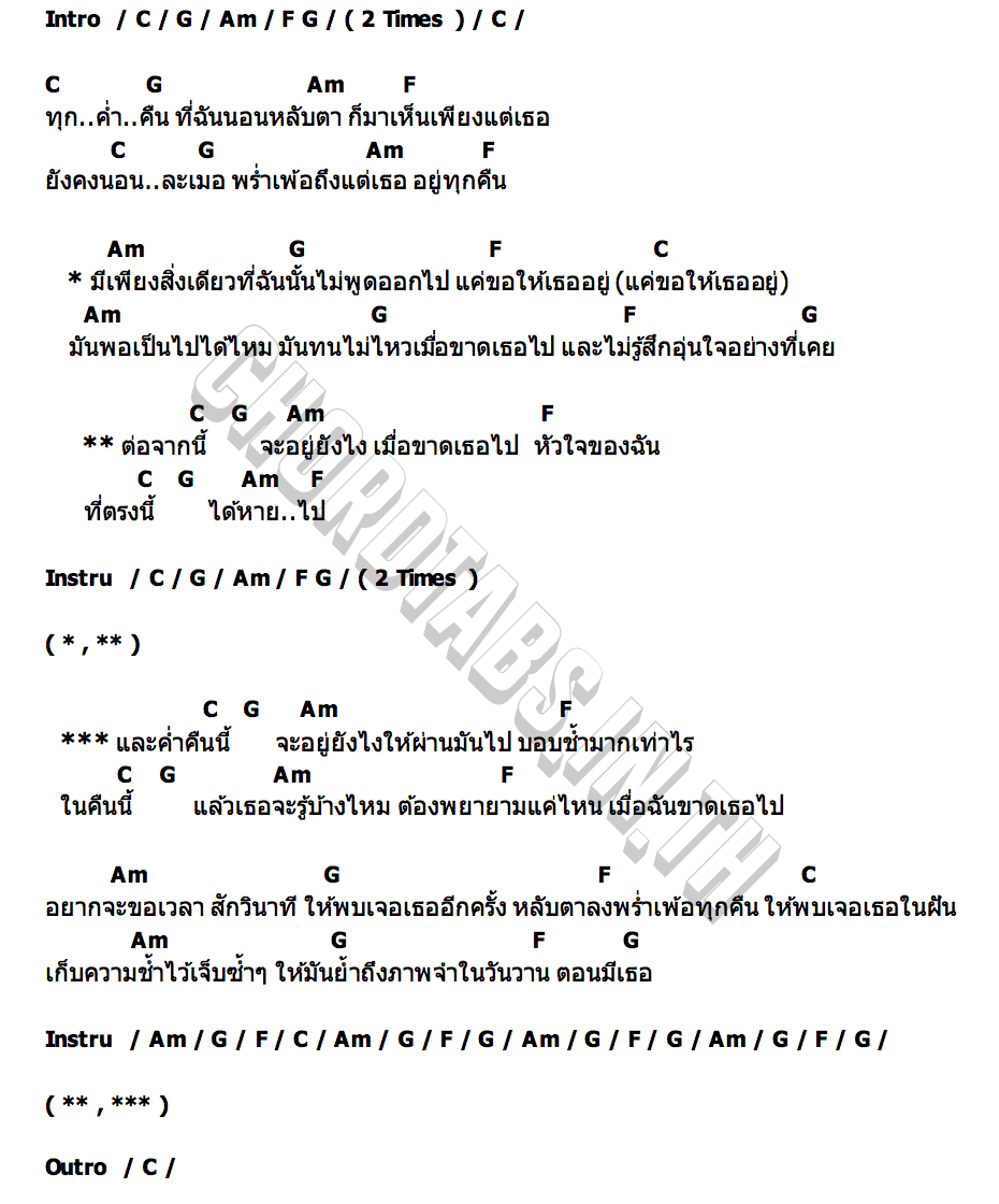 คอร์ด เธอในฝัน ( You in my dreams ) White Veil