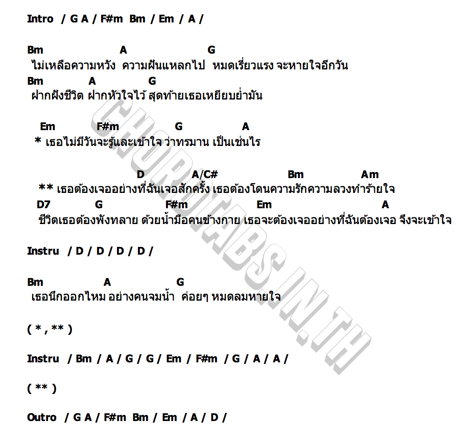 คอร์ด เธอต้องเจอ กรีน อัษฎาพร